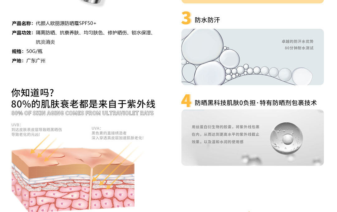 防晒霜详情更新_02.jpg